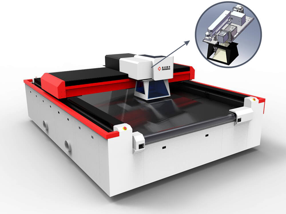 Galvo and gantry integrated laser machine